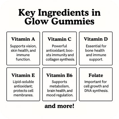 Glow Gummies