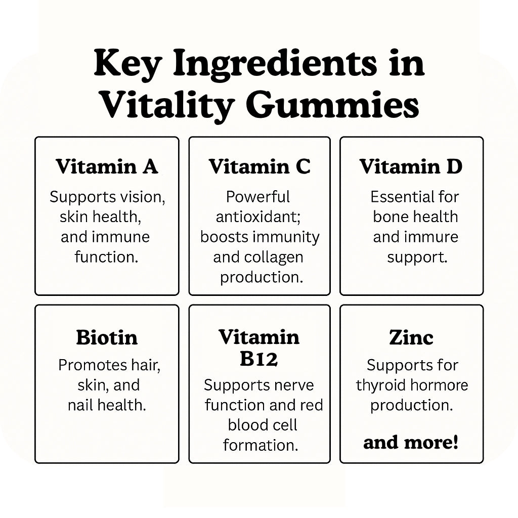 Vitality Gummies