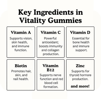 Vitality Gummies