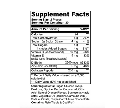 Collagen Boost Gummies